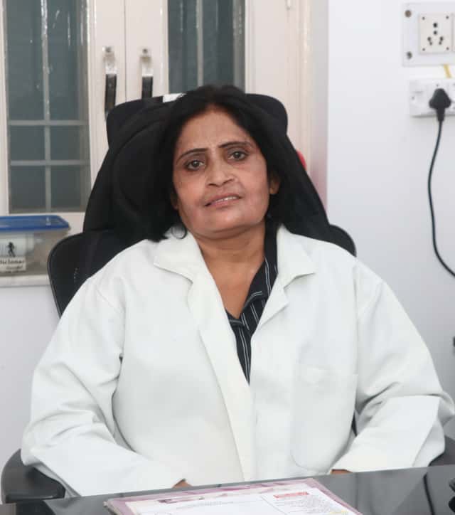 Dr. Yashu R. Yadav